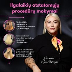 Plaukų procedūrų seminarai Kaune ir Vilniuje (balandžio, gegužės ir birželio mėn. datos)